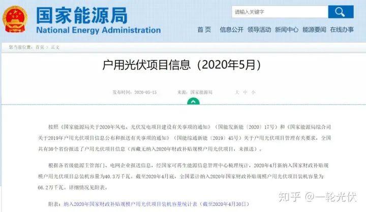 為什么網(wǎng)上有說光伏是騙人的？看別人用4年的收益事實(shí)來說話