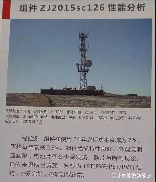 揭秘 | 光伏組件能用25年是謠傳還是真相？
