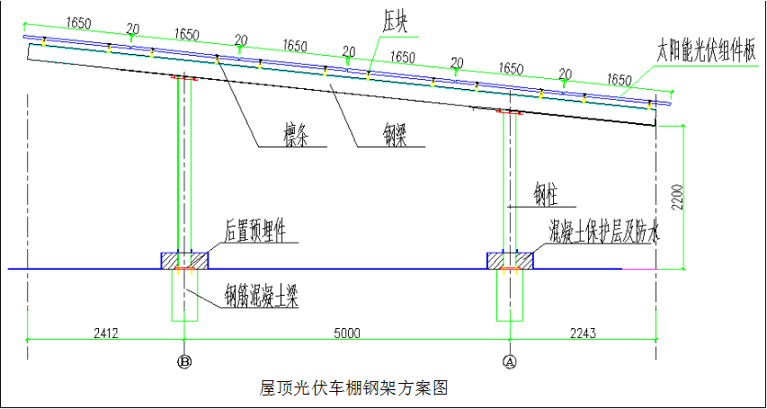 國務院正式發(fā)布《新能源汽車產(chǎn)業(yè)發(fā)展規(guī)劃》，鼓勵光伏車棚建設！